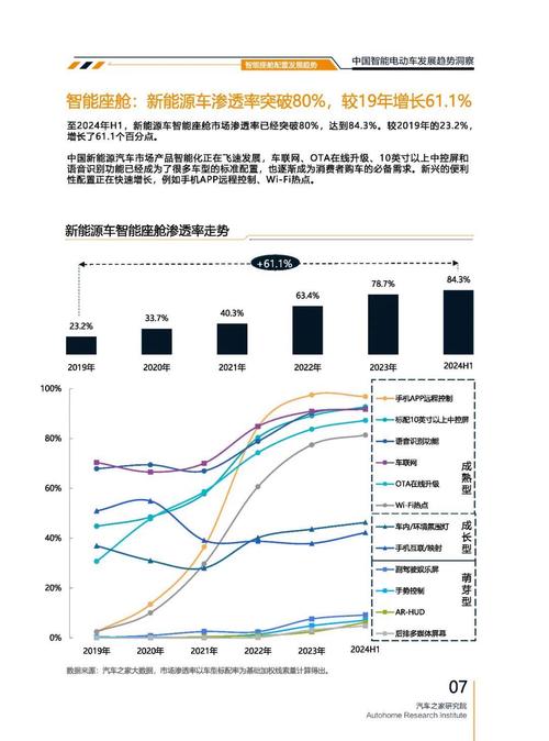 成都118起亚对未来市场的预测，名爵汽车品牌文化的传播